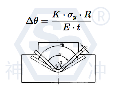 Engineer measuring bend angle and springback on formed sheet metal part