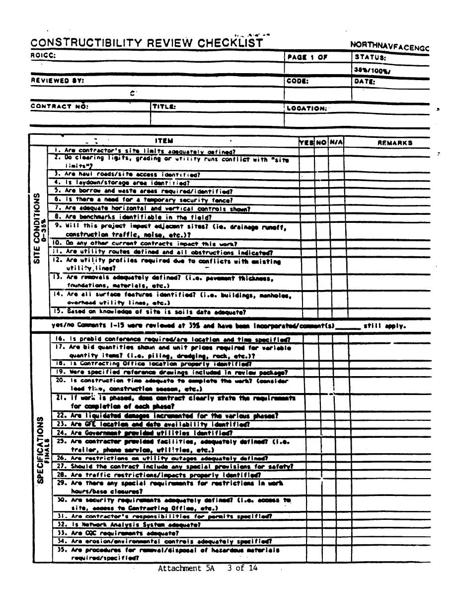 DFM checklist engineering review