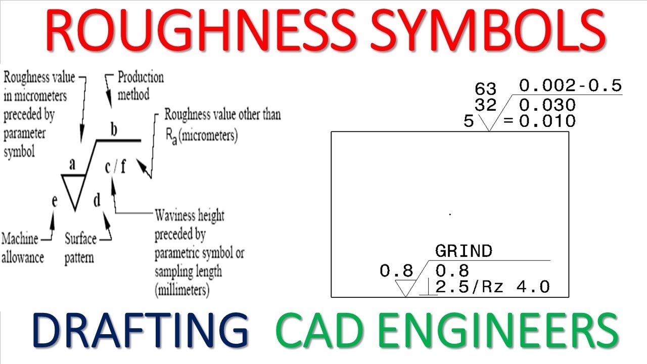 Surface finish engineering drawing specification